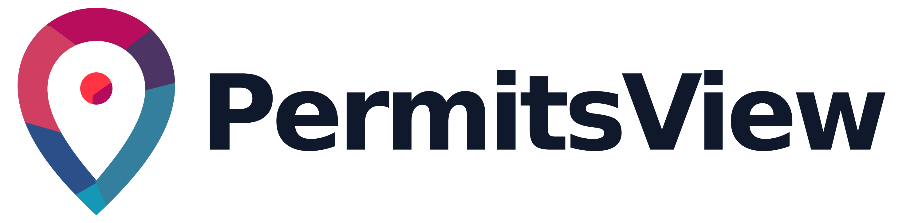 PermitsView